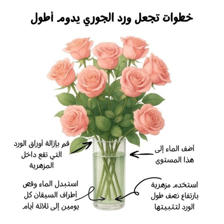 Cerise pink luxury flower bouquet with 30 stems from Mix Flower Bouquet, featuring vibrant, fresh blossoms arranged beautifully.